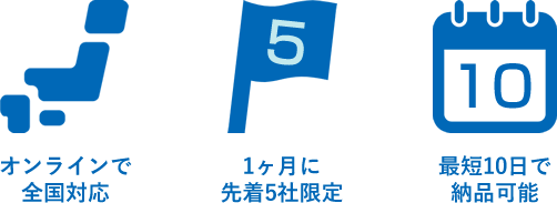 オンラインで全国対応、1ヶ月に先着5社限定、最短10日で納品可能